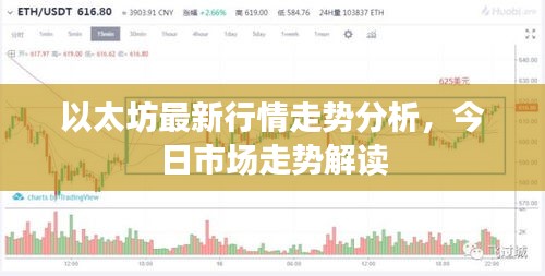 以太坊最新行情走势分析,今日市场走势解读