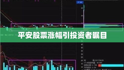 平安股票涨幅引投资者瞩目